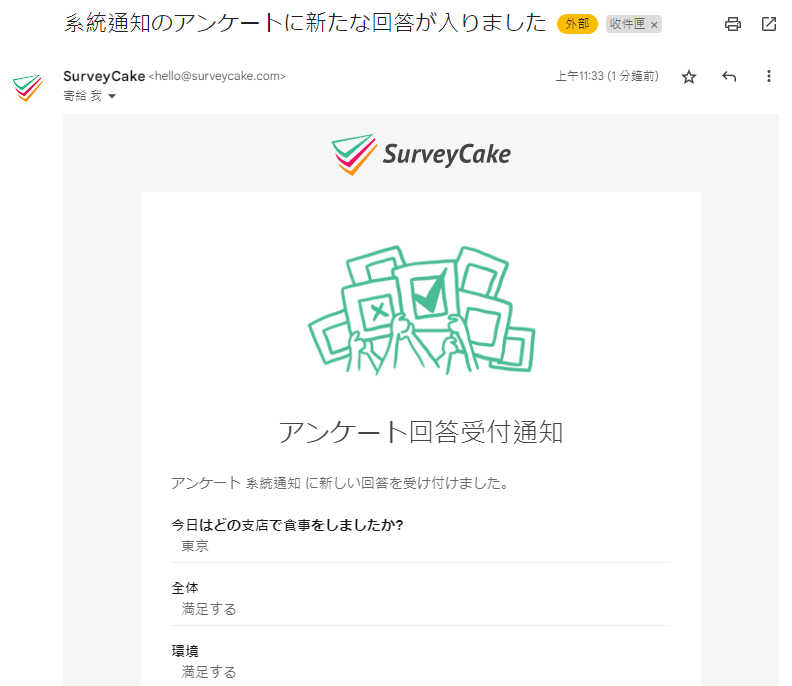 回答者が提出した回答を直接メールアドレスで受け取る通知メール