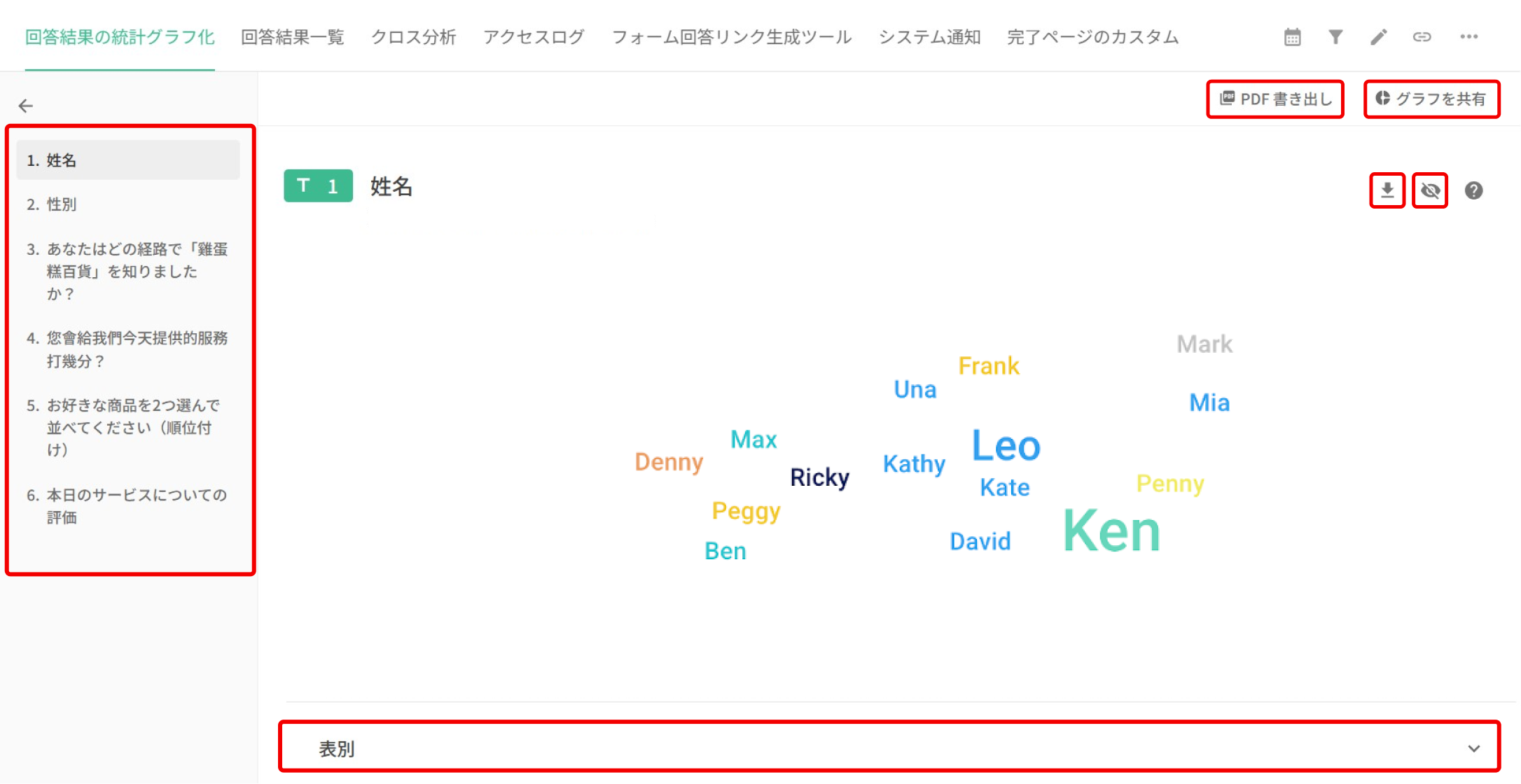 回答結果の統計グラフ化ページの共通機能。質問ナビゲーションバー、PDF印刷、グラフを公開、グラフのダウンロード、データテーブルの位置