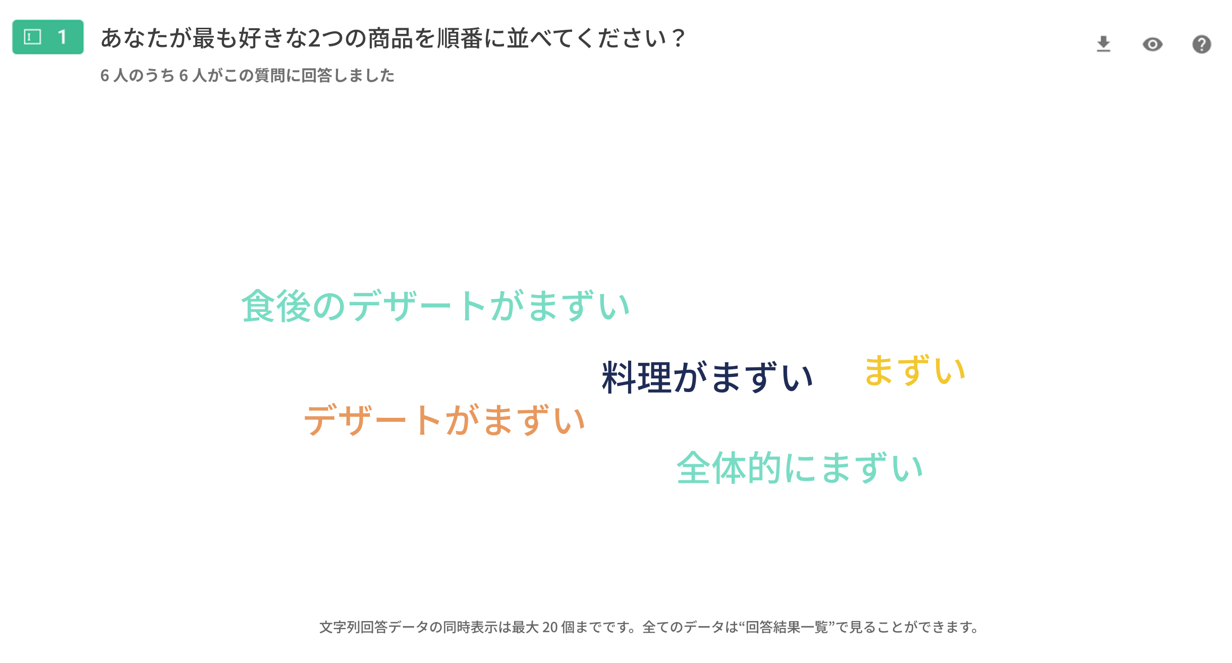 条件を適応し、指定したキーワードを含むサンプルだけが抽出されたバックエンドの表示