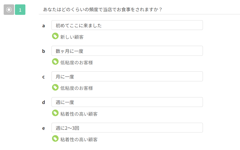 これにより、すべての選択肢のタブを設定することができます。