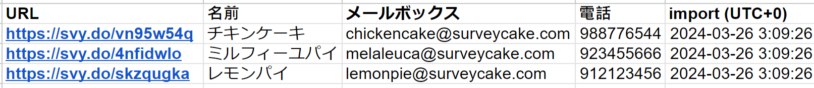 各行のデータに対応するカスタマイズされたフォームリンクが並ぶ URL フィールド