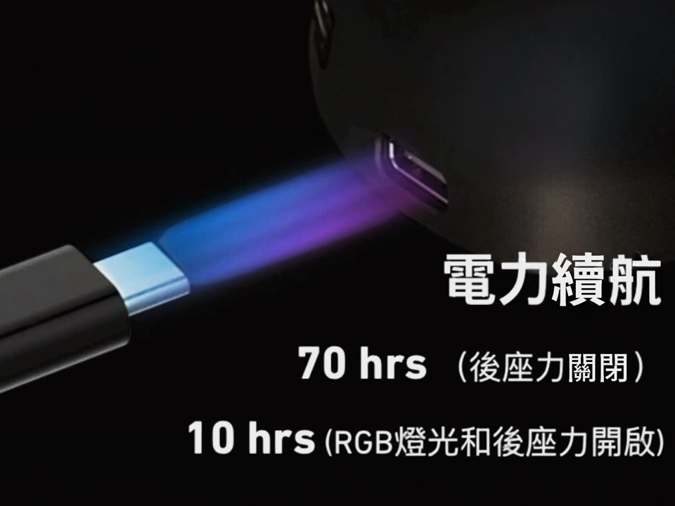 高效續航