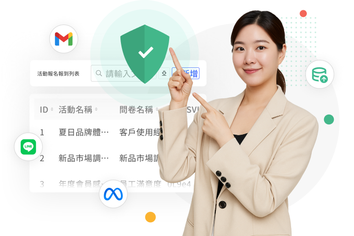 SurveyCake ENTERPRISE
企業級問卷解決方案