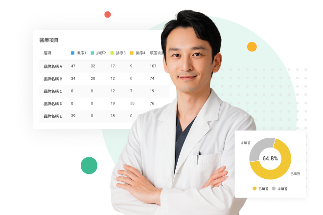 解放行政耗能,進階智慧醫療