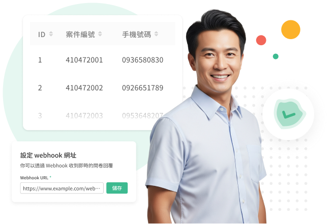 數位轉型的第一步