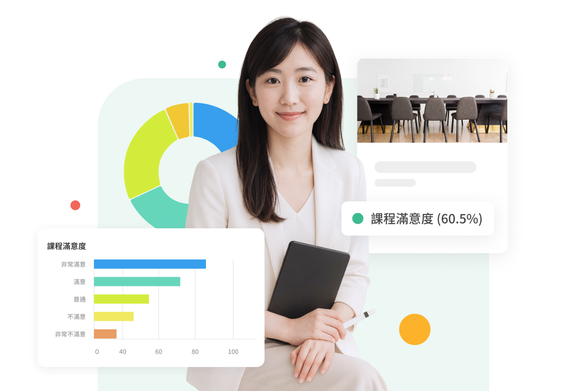 打造完美的學習與培訓體驗