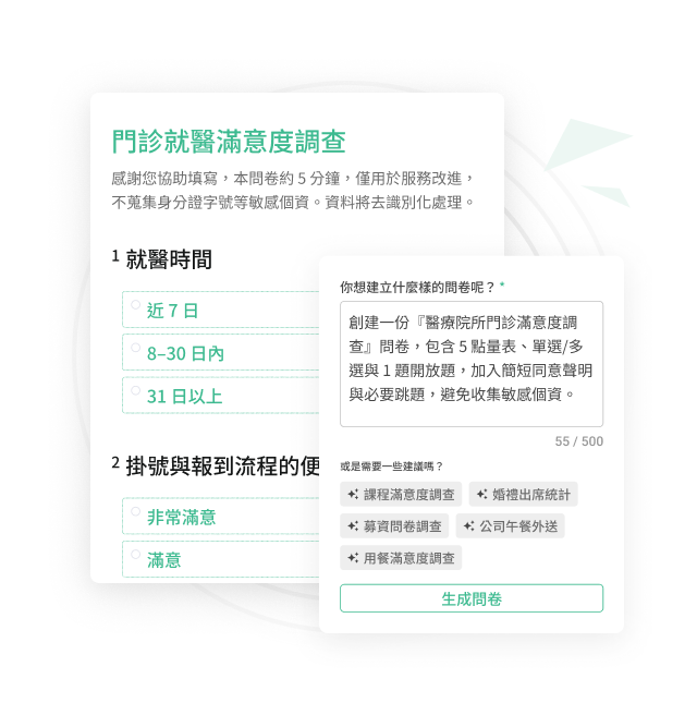 AI 問卷生成 × 多元範本|快速打造符合醫療流程的專屬表單