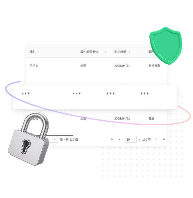 在地軟體服務 × 滿足政府法遵與合約需求|採購導入無障礙