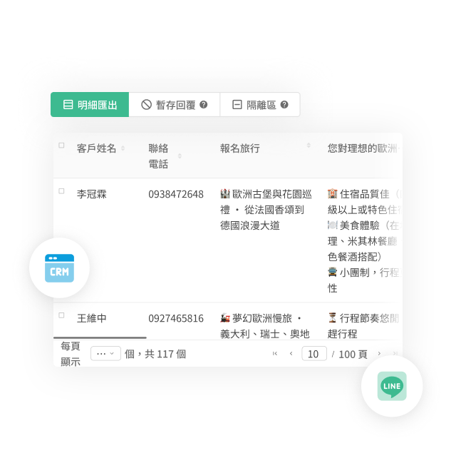 串接 CRM、CDP 系統 × 整合資料與行為標籤|智慧整合會員資訊
