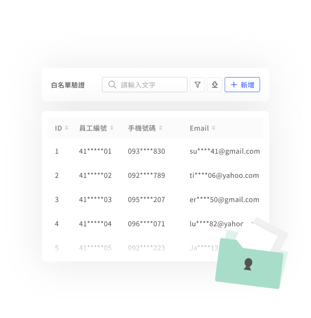 合規配套支援 × 彈性雲端|滿足金融產業資安要求