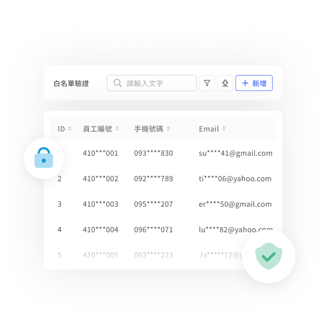 資安保障 × 守護市調資料資產
高規格資安機制，確保資料安全與受訪者信任
