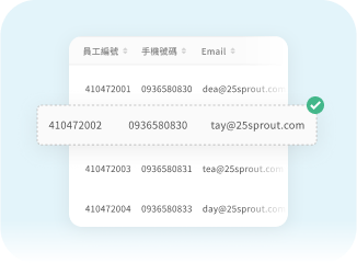 系統自動驗證填答者身份