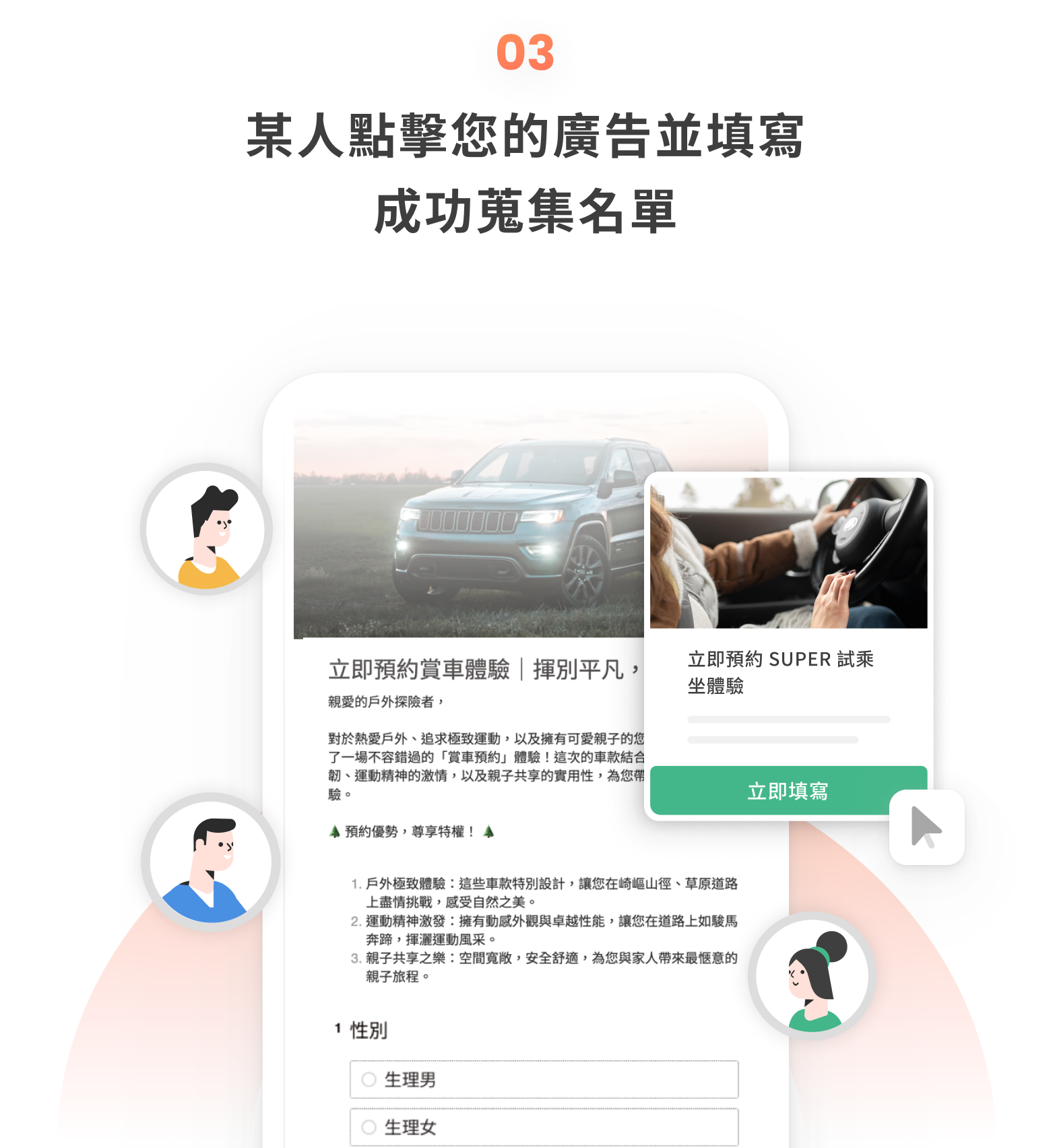 Step 3: 某人點擊您的廣告並填寫