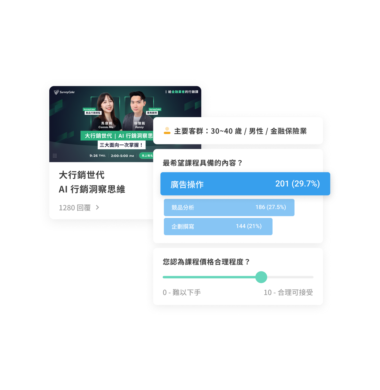 提升課程成功率