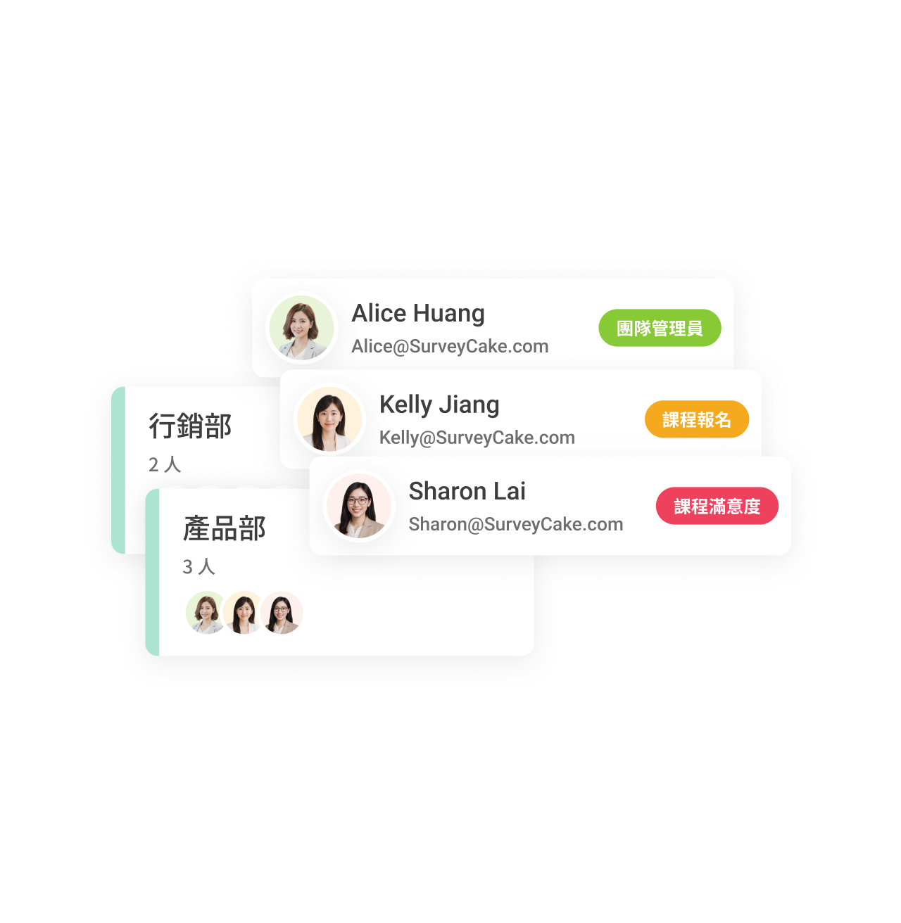 多點協作,清楚分工