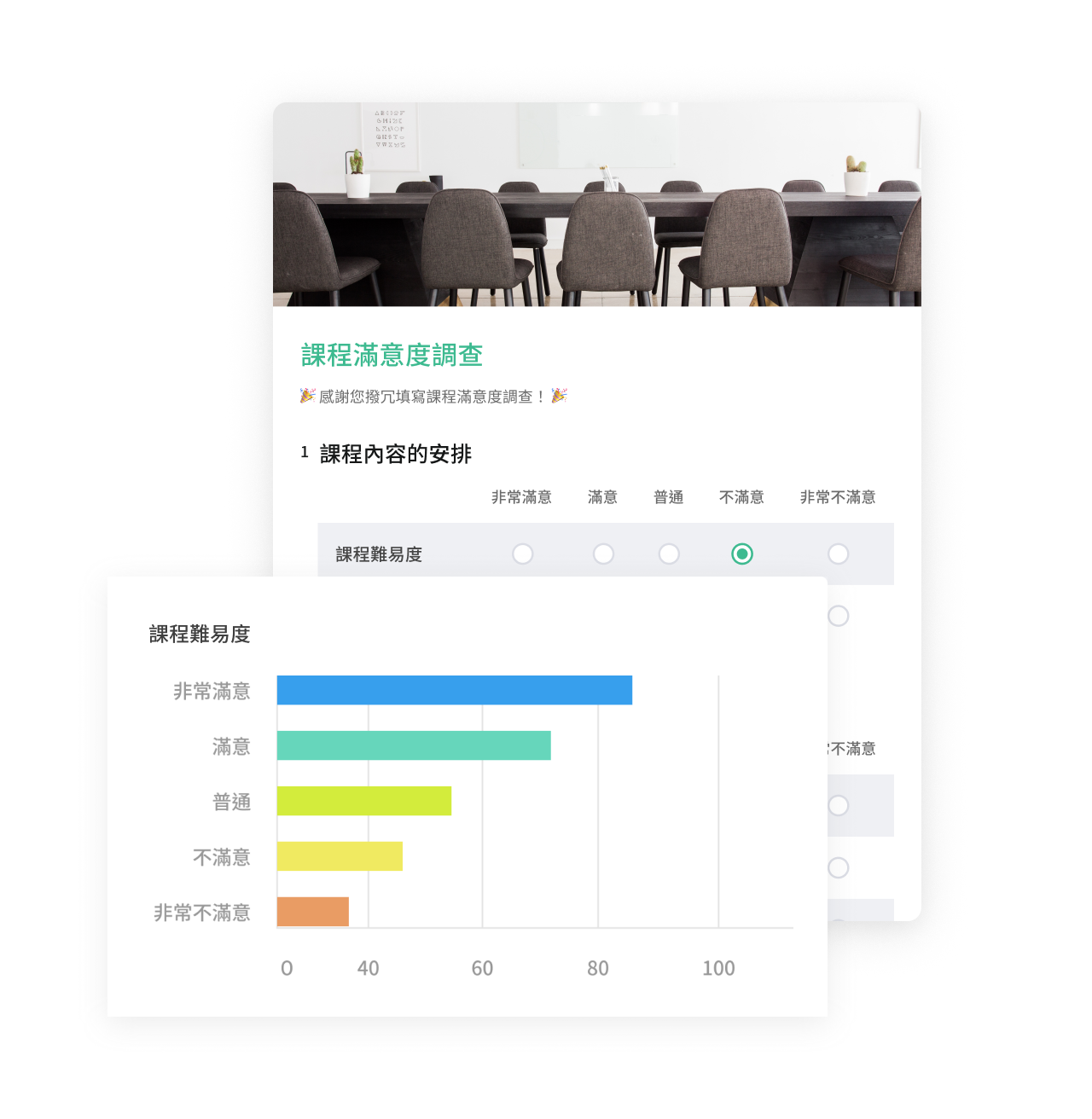 用數據持續優化課程品質
